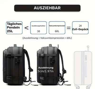 Vakuumreiserucksack von Uniquora – Optimaler Begleiter für Ihre Reisen